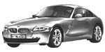 BMW E86 U1009 Fault Code